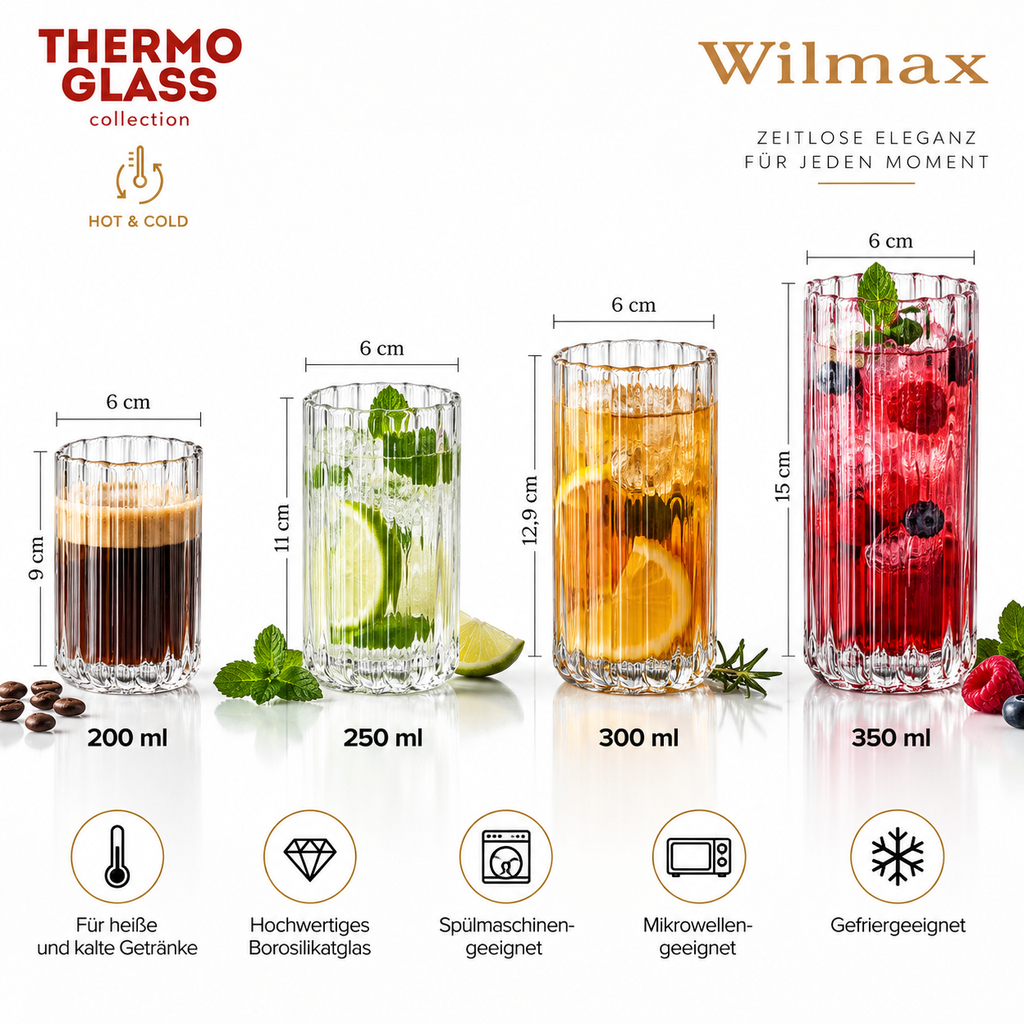 Wilmax Geriffeltes Glas 250 ml Transparent aus Borosilikatglas