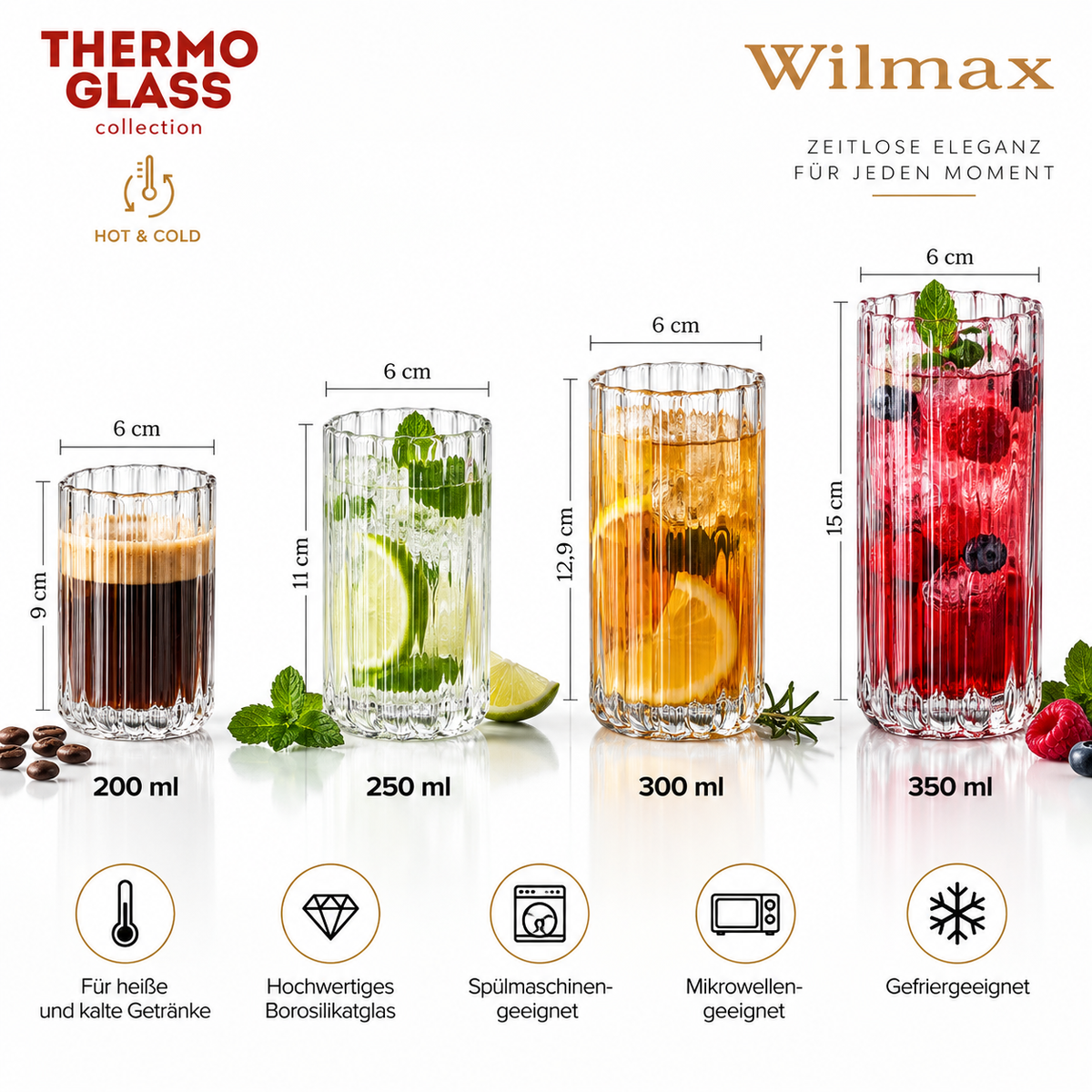 Wilmax Geriffeltes Glas 250 ml Transparent aus Borosilikatglas