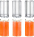 Wilmax Geriffeltes Glas 250 ml 6er-Set Transparent aus Borosilikatglas