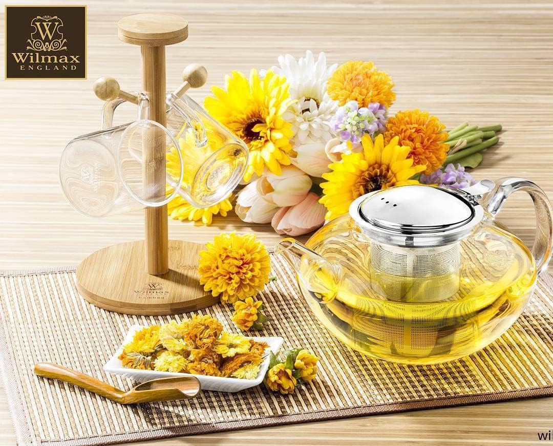 Wilmax Kaffeetasse 160 ml 6er-Set Transparent aus Borosilikatglas