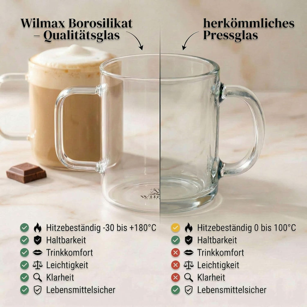 Wilmax Glasbecher 320 ml Borosilikatglas Transparent WL-888606/A