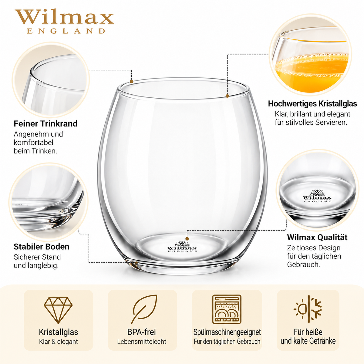 Wilmax Thermoglas 530 ml Transparent aus Borosilikatglas