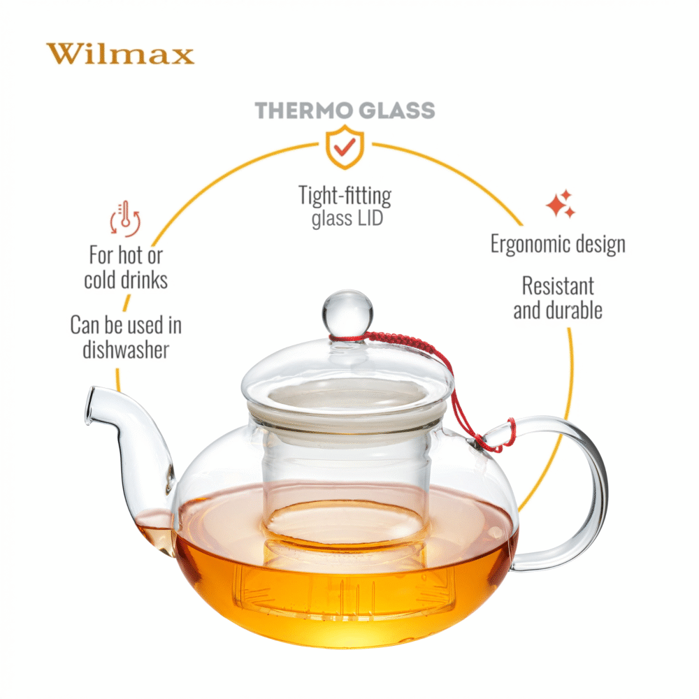 Wilmax Teekanne 900 ml Glas mit Glasdeckel Transparent WL-888814/A
