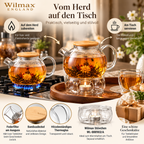 Wilmax Teekanne 1500 ml mit Federfilter und Bambusdeckel Transparent aus Thermoglas