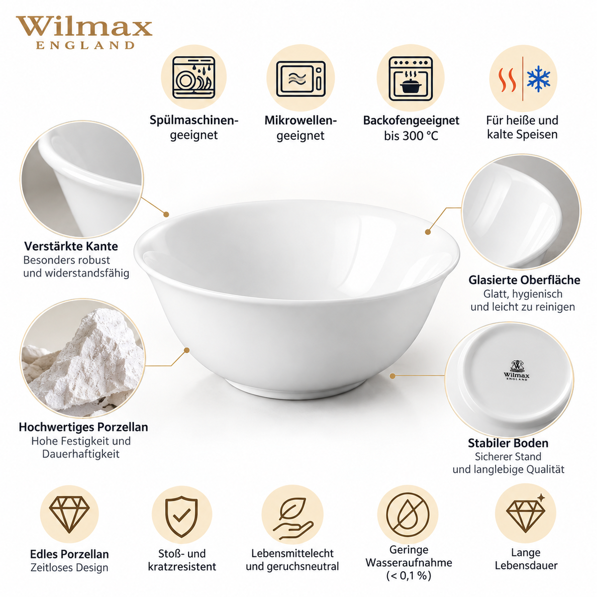 Wilmax Schale 700 ml 15 cm 2er-Set Weiß aus Porzellan