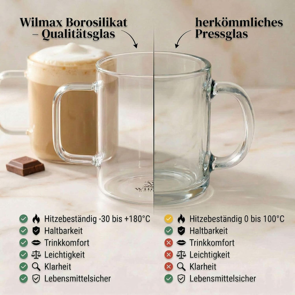 Wilmax Glastasse 500 ml 6er-Set Transparent aus Borosilikatglas