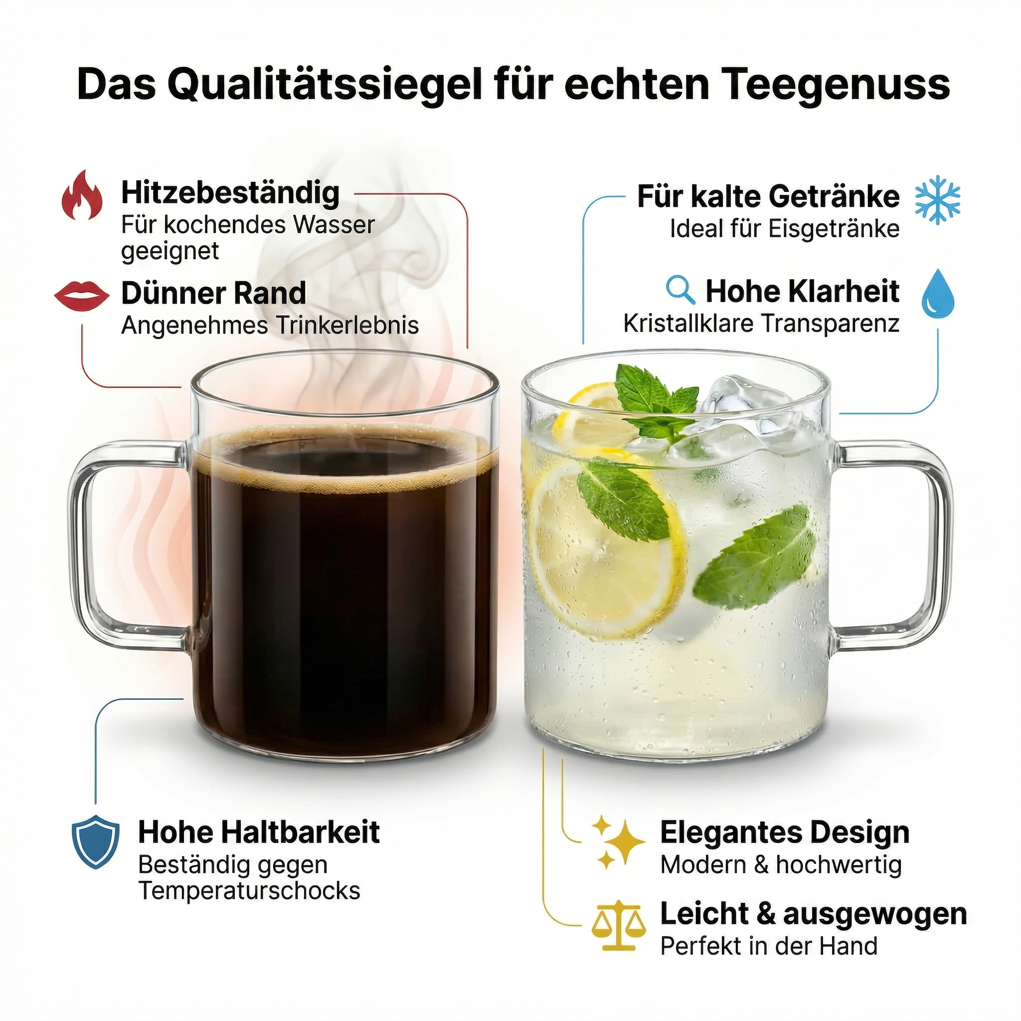 Wilmax Glastasse 200 ml 6er-Set Transparent aus Borosilikatglas